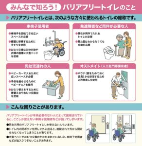 バリアフリートイレのみんなの知らせ