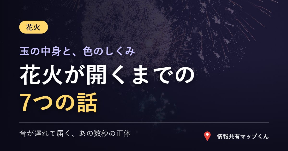 花火が開くまでの7つの話 玉の中身と色のしくみ